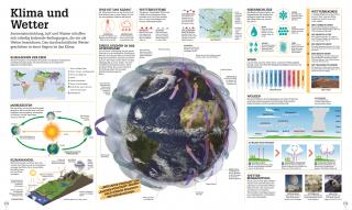 2021 Bilderpedia 2