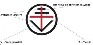 Tyrolia Logo Erklärung
